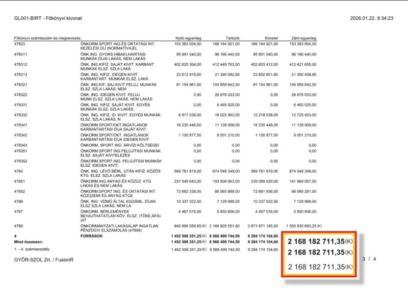 "Hamis vádakkal szemben itt az igazság" – reagált a megvádolt cég Pintér Bence videójára