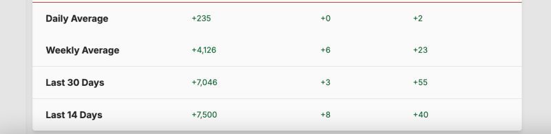 Kiara Lord polg&aacute;ri neve: a volt felnőttfilmes szt&aacute;r sz&uuml;let&eacute;si nev&eacute;n mindenki meglepődik