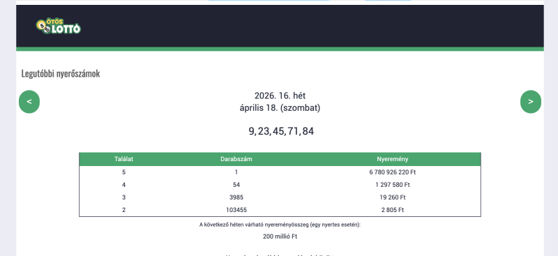 A v&aacute;laszt&aacute;s ut&aacute;ni h&eacute;ten minden lott&oacute;n elvitt&eacute;k a főnyerem&eacute;nyt