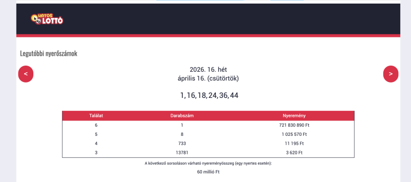 A v&aacute;laszt&aacute;s ut&aacute;ni h&eacute;ten minden lott&oacute;n elvitt&eacute;k a főnyerem&eacute;nyt