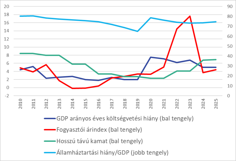 Mikort&oacute;l fizethet&uuml;nk eur&oacute;val a boltokban? Milyen pozit&iacute;v hat&aacute;sa lehet, &eacute;s mik a kock&aacute;zatok?